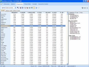 Wordstat screenshot