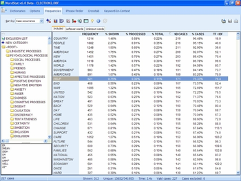 Wordstat screenshot 2