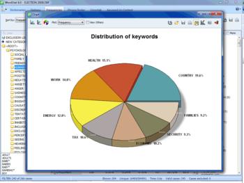 Wordstat screenshot 4