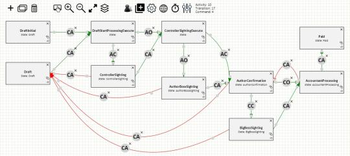 Workflow Engine .NET screenshot