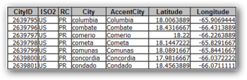 World City Names Database screenshot