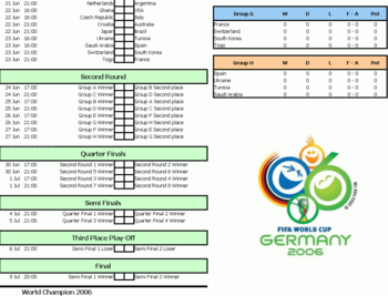 World Cup 2006 Tournament Calendar screenshot 2