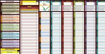 World Cup 2014 Spreadsheet screenshot