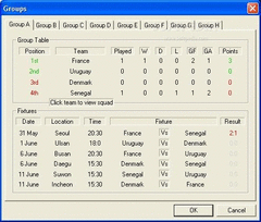 World Cup Manager 2002 screenshot 8