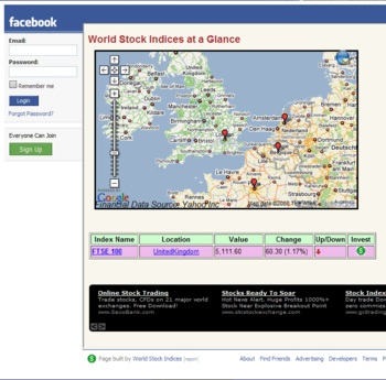 World Stock Indices at a Glance screenshot