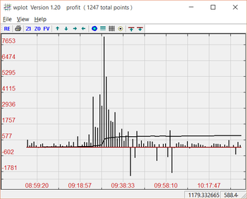 Wplot screenshot