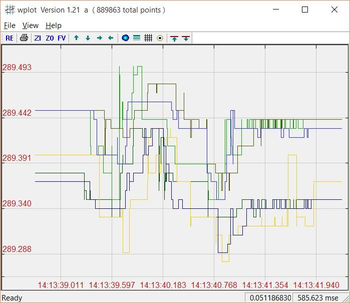 Wplot screenshot 2