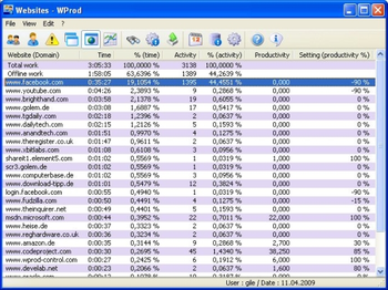 WProd-Monitoring screenshot