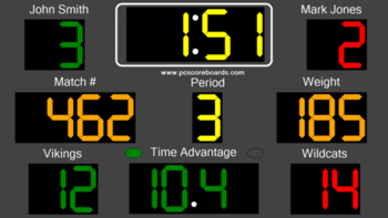 Wrestling Collegiate Scoreboard screenshot