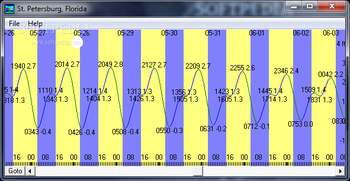 WXTide32 screenshot 8