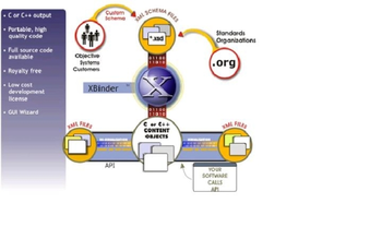 XBinder screenshot