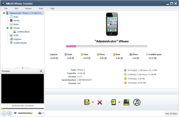 Xilisoft iPhone Transfer screenshot