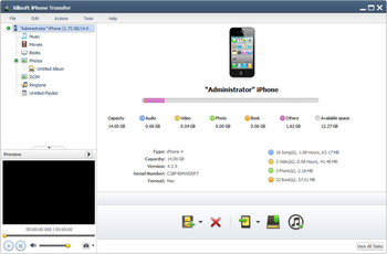 Xilisoft iPhone Transfer screenshot