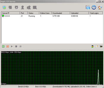 Xlight FTP Server Portable screenshot