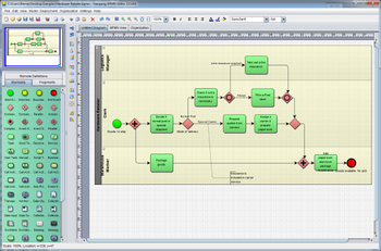 Yaoqiang BPMN Editor screenshot