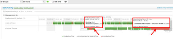 Yaware Client for Windows screenshot 4