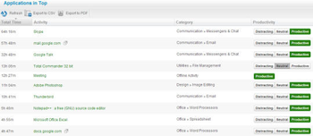 Yaware Client for Windows screenshot 7