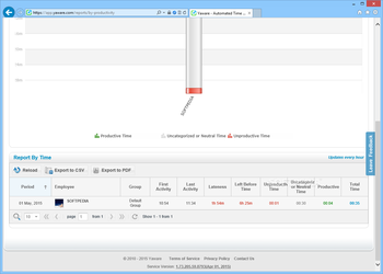 Yaware.TimeTracker screenshot 5