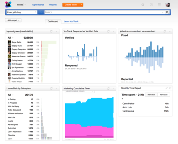 YouTrack screenshot 4