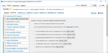 YSlow for Chrome screenshot 4