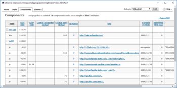 YSlow for Chrome screenshot 5