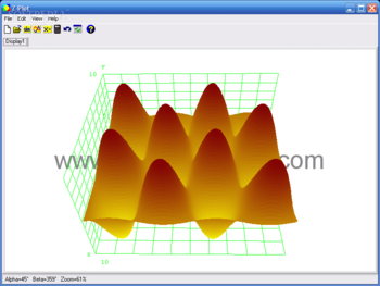 Z-Plot screenshot