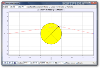 Zeeman Catastrophe Machine Model screenshot