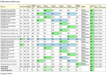 Zip-Ada screenshot