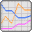 2D/3D Line Graph for PHP icon