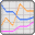 2D/3D Line Graph for PHP 6.1