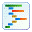 Advanced Bill of Materials 3.37