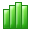 Advanced Biorhythms 2011.2