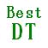 Bestday Trading System icon