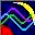 Biorhythms Guide 2.8