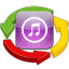 Daossoft iTunes Data Rescuer 3