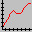 DataPlot 1.1