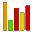 DPC Latency Checker icon