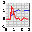 DPlot Jr 2.3