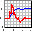 DPlot Viewer icon