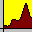 DynaPlot.Net 1