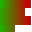 Easy Server Monitor Complete 2