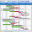 EJS TreeGrid Gantt chart 5.9