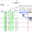 Gantt Chart Template for Excel 1.7