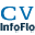 InfoFlo icon