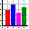 Inventory Analyst icon