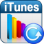 iPubsoft iTunes Data Recovery 2.1