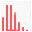 Isotope Pattern Calculator icon