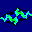 Mandelbrot Set Plotter icon