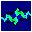 Mandelbrot Set Plotter Portable icon