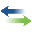 MassTransit SFTP 7